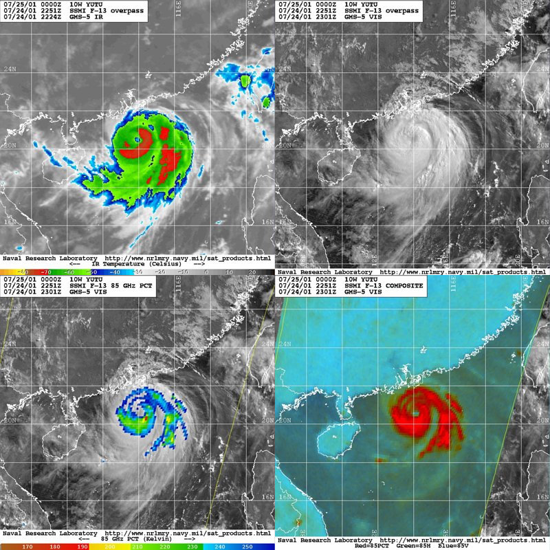 颱風級數香港 - 級數和公式